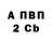 A-PVP крисы CK EV Brief